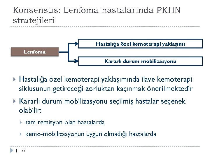 Konsensus: Lenfoma hastalarında PKHN stratejileri Hastalığa özel kemoterapi yaklaşımı Lenfoma Kararlı durum mobilizasyonu Hastalığa