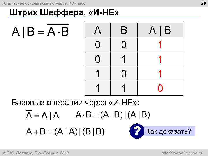 20 Логические основы компьютеров, 10 класс Штрих Шеффера, «И-НЕ» A 0 0 1 1