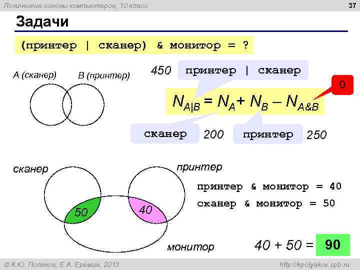 37 Логические основы компьютеров, 10 класс Задачи (принтер | сканер) & монитор = ?