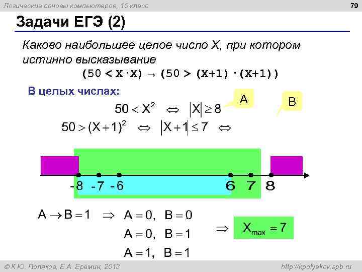 79 Логические основы компьютеров, 10 класс Задачи ЕГЭ (2) Каково наибольшее целое число X,