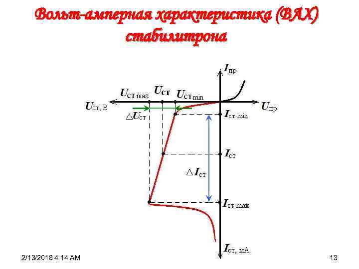 Источники вторичного электропитания типовые схемы