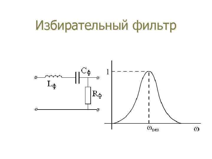 Избирательный фильтр 