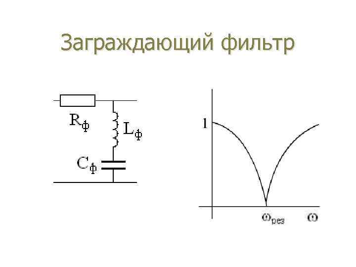 Заграждающий фильтр 