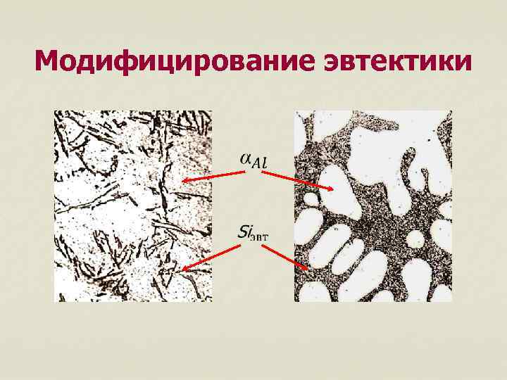 Модифицирование эвтектики 