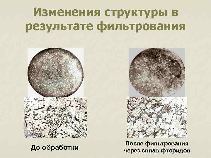 Изменения структуры в результате фильтрования До обработки После фильтрования через сплав фторидов 