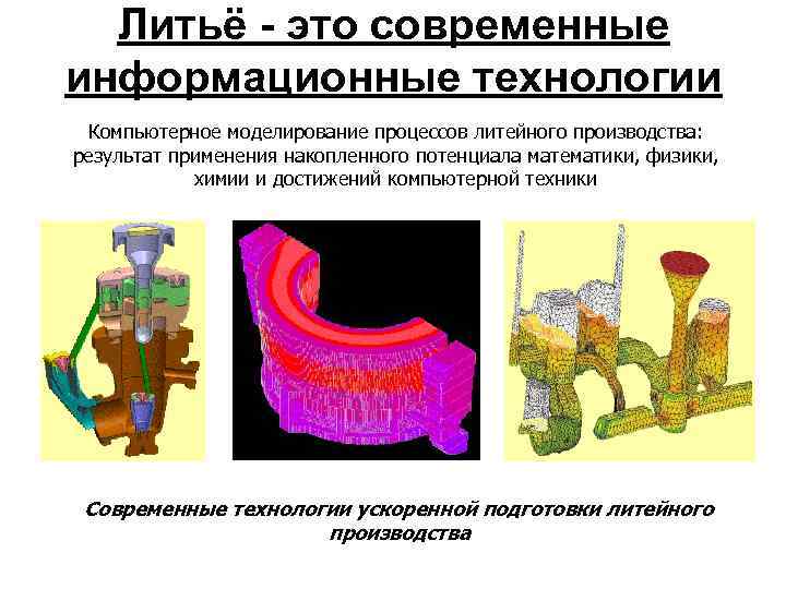 Литьё - это современные информационные технологии Компьютерное моделирование процессов литейного производства: результат применения накопленного