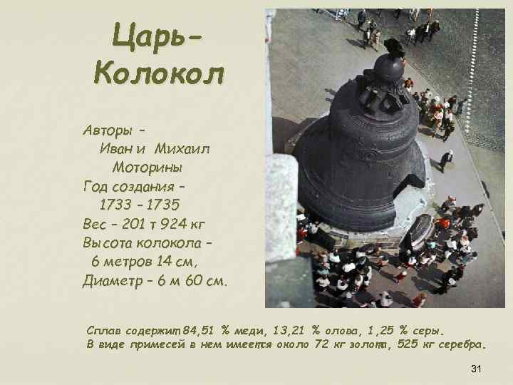 Царь. Колокол Авторы – Иван и Михаил Моторины Год создания – 1733 – 1735