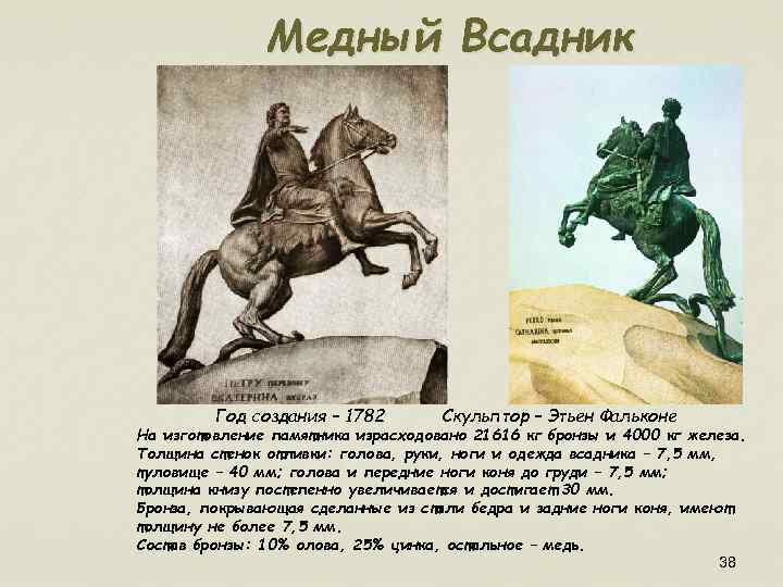 Медный Всадник Год создания – 1782 Скульптор – Этьен Фальконе На изготовление памятника израсходовано