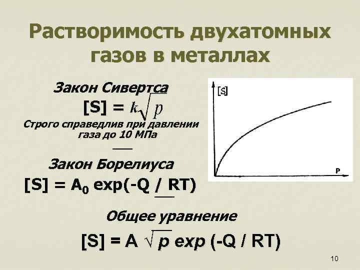 Растворимость двухатомных газов в металлах Закон Сивертса [S] = k Строго справедлив при давлении