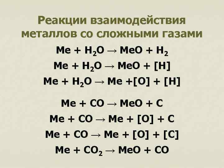 Реакция взаимодействия