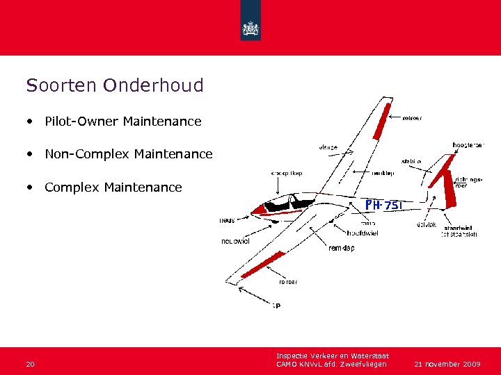 Soorten Onderhoud • Pilot-Owner Maintenance • Non-Complex Maintenance • Complex Maintenance 20 Inspectie Verkeer