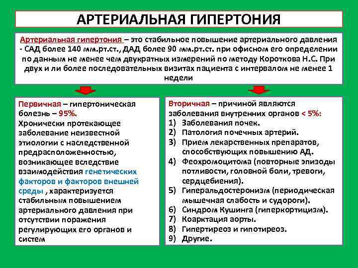 АРТЕРИАЛЬНАЯ ГИПЕРТОНИЯ Артериальная гипертония – это стабильное повышение артериального давления - САД более 140