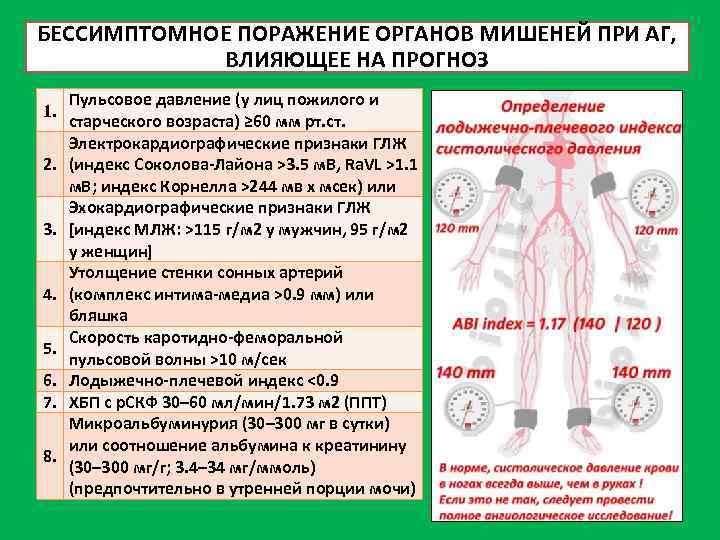 Исследование артерий. Критерии поражения органов мишеней при гипертонической болезни. Поражение органов мишеней при АГ. Признаки поражения органов-мишеней при артериальной гипертонии. Бессимптомное поражение органов мишеней.