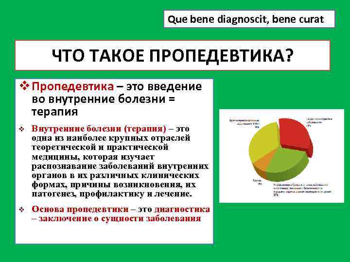 Que bene diagnoscit, bene curat ЧТО ТАКОЕ ПРОПЕДЕВТИКА? v Пропедевтика – это введение во