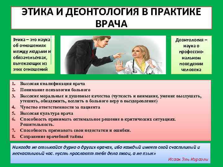 ЭТИКА И ДЕОНТОЛОГИЯ В ПРАКТИКЕ ВРАЧА Этика – это наука об отношениях между людьми