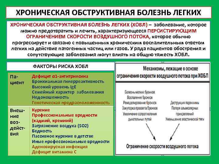 ХРОНИЧЕСКАЯ ОБСТРУКТИВНАЯ БОЛЕЗНЬ ЛЕГКИХ (ХОБЛ) – заболевание, которое можно предотвратить и лечить, характеризующееся ПЕРСИСТИРУЮЩИМ