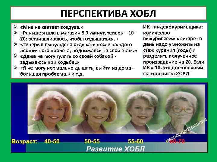 ПЕРСПЕКТИВА ХОБЛ Ø «Мне не хватает воздуха. » Ø «Раньше я шла в магазин