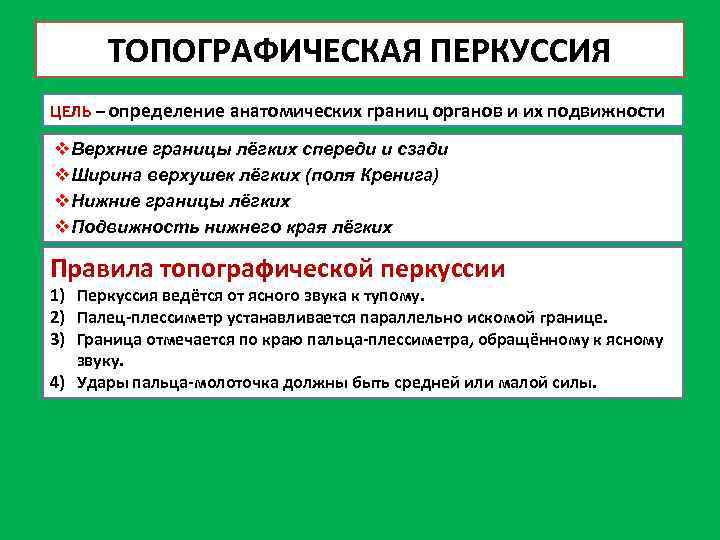 ТОПОГРАФИЧЕСКАЯ ПЕРКУССИЯ ЦЕЛЬ – определение анатомических границ органов и их подвижности v. Верхние границы