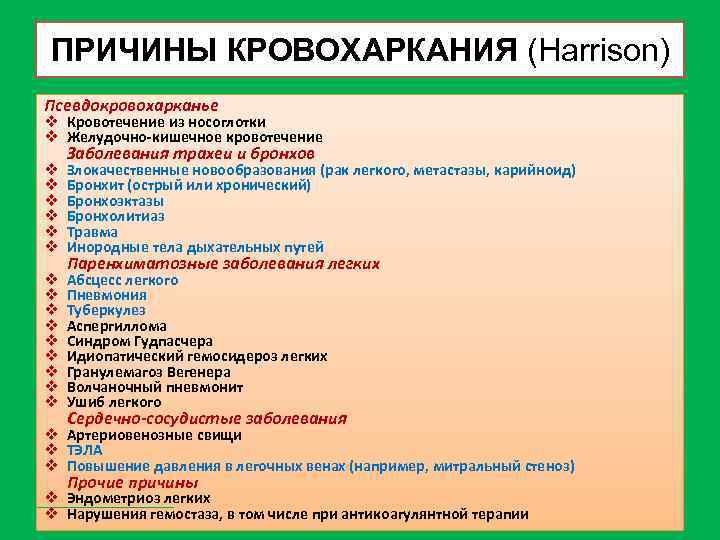 ПРИЧИНЫ КРОВОХАРКАНИЯ (Harrison) Псевдокровохарканье v Кровотечение из носоглотки v Желудочно-кишечное кровотечение v v v