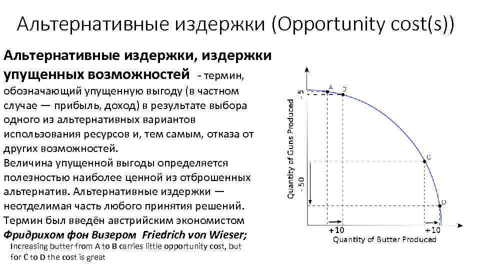 Альтернативные издержки (Opportunity cost(s)) Альтернативные издержки, издержки упущенных возможностей - термин, обозначающий упущенную выгоду