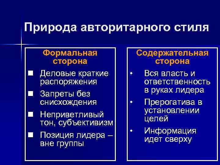 Природа авторитарного стиля n n Формальная сторона Деловые краткие распоряжения Запреты без снисхождения Неприветливый