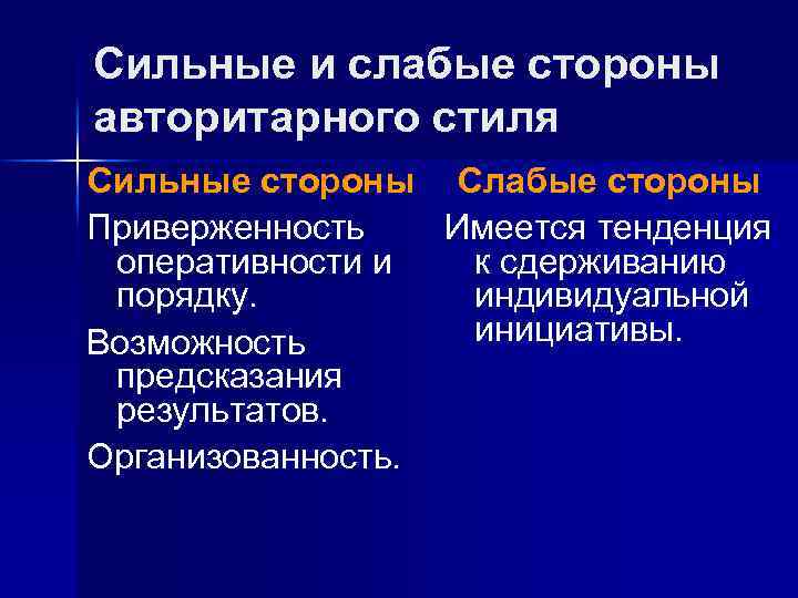 Сильные и слабые стороны авторитарного стиля Сильные стороны Слабые стороны Приверженность Имеется тенденция оперативности
