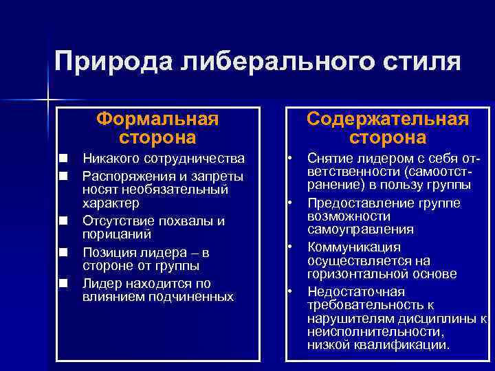 Природа либерального стиля Формальная сторона n Никакого сотрудничества n Распоряжения и запреты носят необязательный