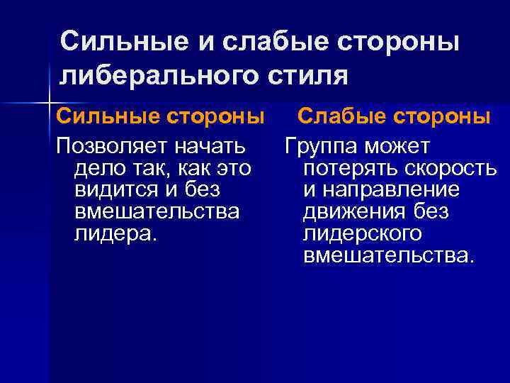 Сильные и слабые стороны либерального стиля Сильные стороны Слабые стороны Позволяет начать Группа может