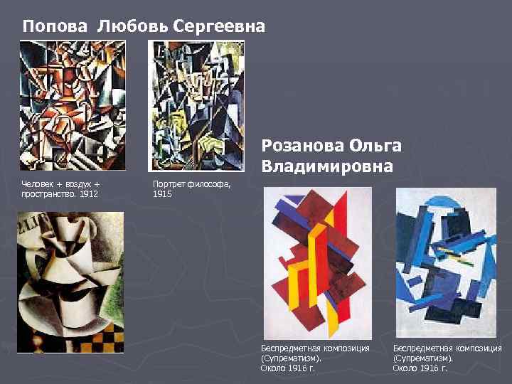 Попова Любовь Сергеевна Розанова Ольга Владимировна Человек + воздух + пространство. 1912 Портрет философа,