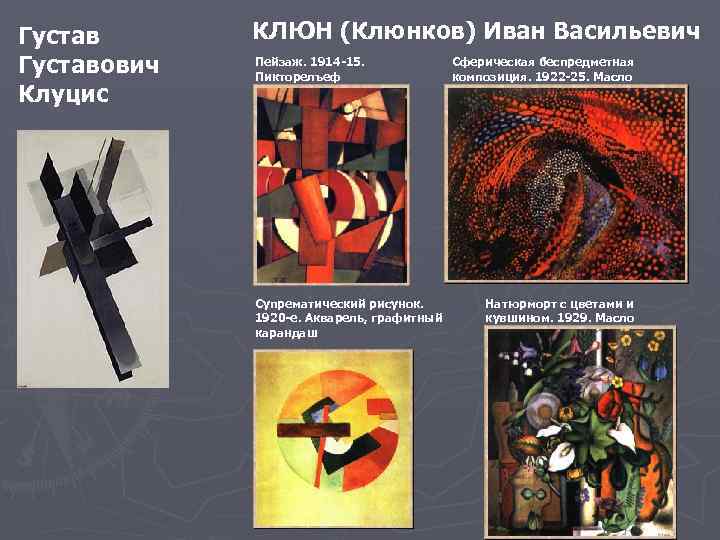 Густавович Клуцис КЛЮН (Клюнков) Иван Васильевич Пейзаж. 1914 -15. Пикторелъеф Супрематический рисунок. 1920 -е.