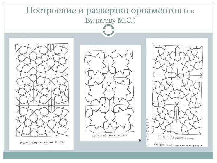 Построение и развертки орнаментов (по Булатову М. С. ) 