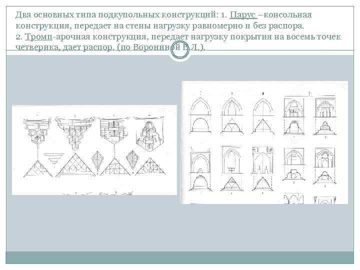 Два основных типа подкупольных конструкций: 1. Парус –консольная конструкция, передает на стены нагрузку равномерно