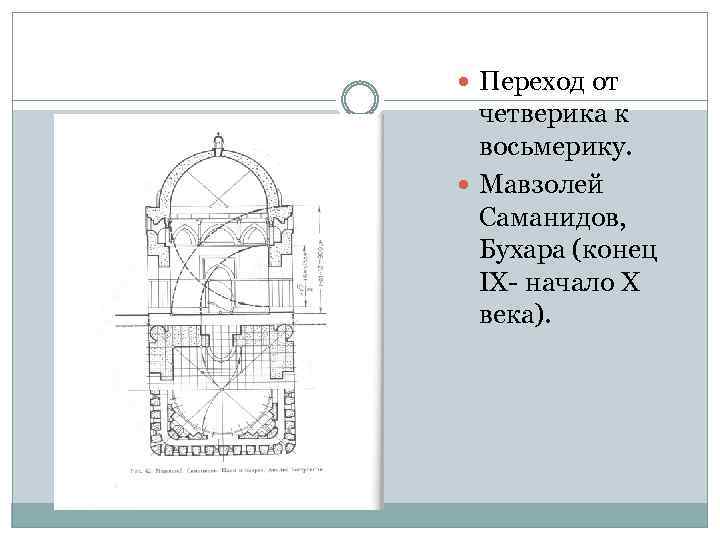  Переход от четверика к восьмерику. Мавзолей Саманидов, Бухара (конец IX- начало Х века).
