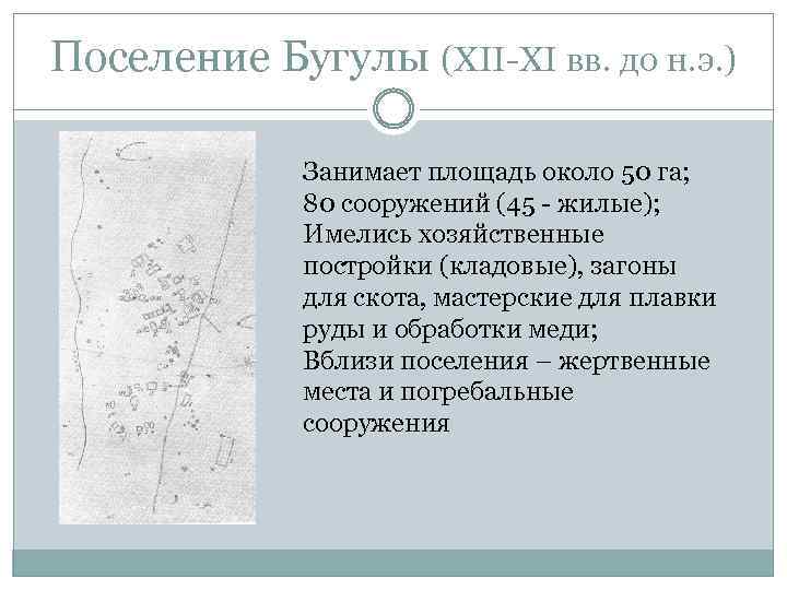 Поселение Бугулы (XII-XI вв. до н. э. ) Занимает площадь около 50 га; 80