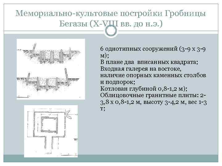 Мемориально-культовые постройки Гробницы Бегазы (X-VIII вв. до н. э. ) 6 однотипных сооружений (3
