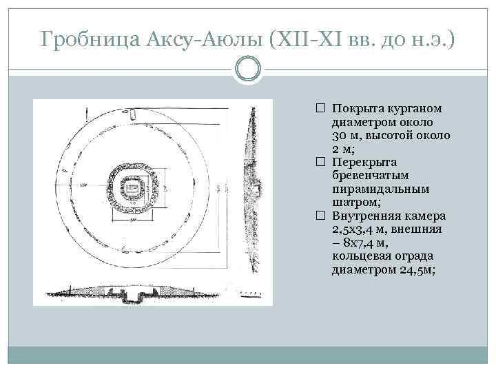 Гробница Аксу-Аюлы (XII-XI вв. до н. э. ) Покрыта курганом диаметром около 30 м,