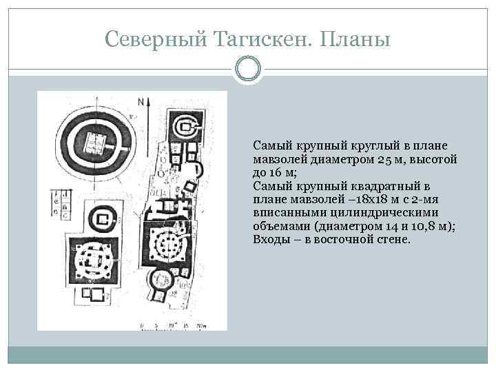 Северный Тагискен. Планы Самый крупный круглый в плане мавзолей диаметром 25 м, высотой до