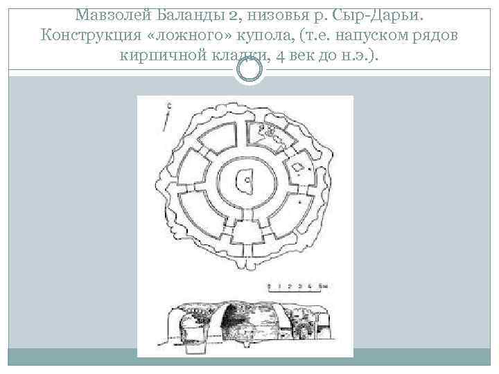 Мавзолей Баланды 2, низовья р. Сыр-Дарьи. Конструкция «ложного» купола, (т. е. напуском рядов кирпичной