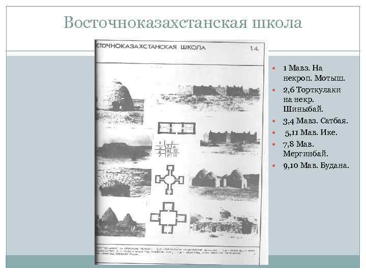 Восточноказахстанская школа 1 Мавз. На некроп. Мотыш. 2, 6 Торткулаки на некр. Шиныбай. 3,