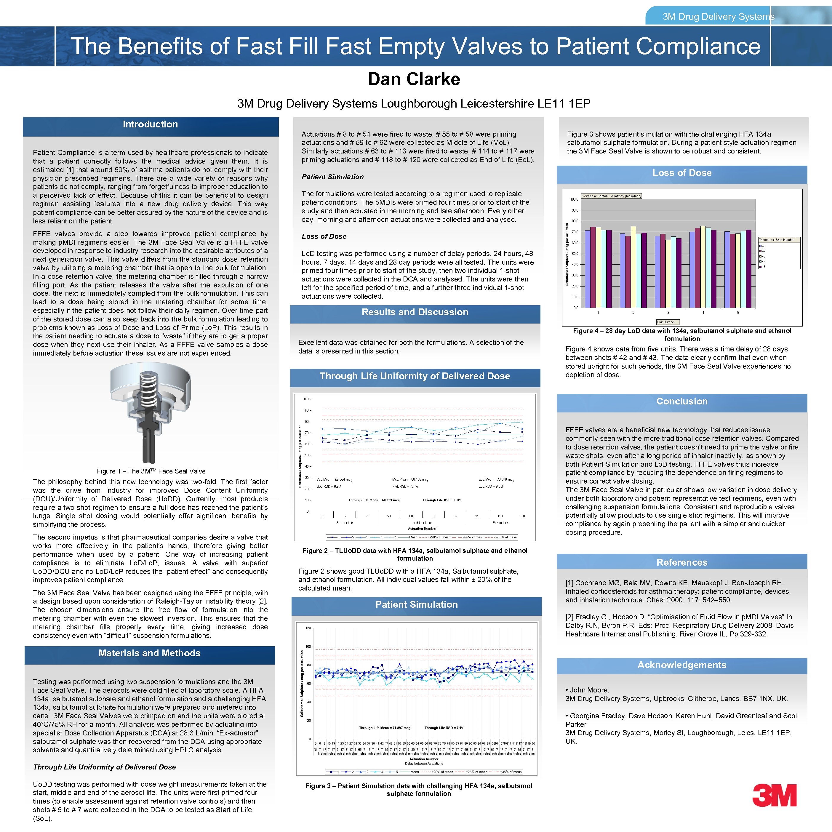 3 M Drug Delivery Systems The Benefits of Fast Fill Fast Empty Valves to