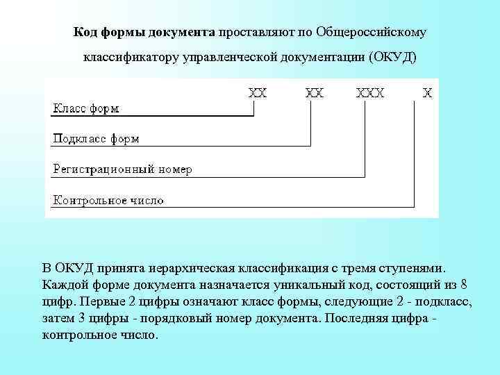 Общероссийский классификатор управленческой документации. Код формы документа. Код формы документа ОКУД. Код формы документа проставляют по. ОКУД это Общероссийский классификатор.