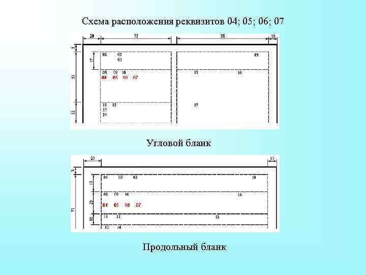 Продольная форма. Схема продольного расположения реквизитов. Схема расположения реквизитов продольного Бланка. Угловое и продольное расположение реквизитов. Схема углового расположения реквизитов.