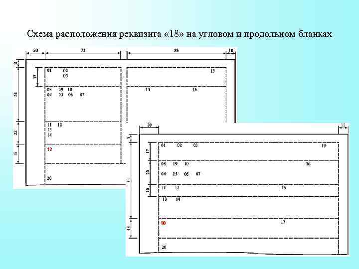 Схема расположения реквизита « 18» на угловом и продольном бланках 