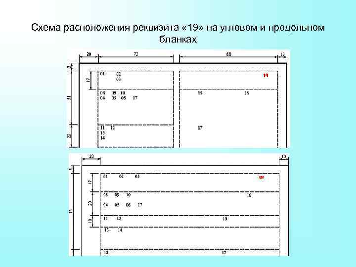 Угловой бланк расположение реквизитов