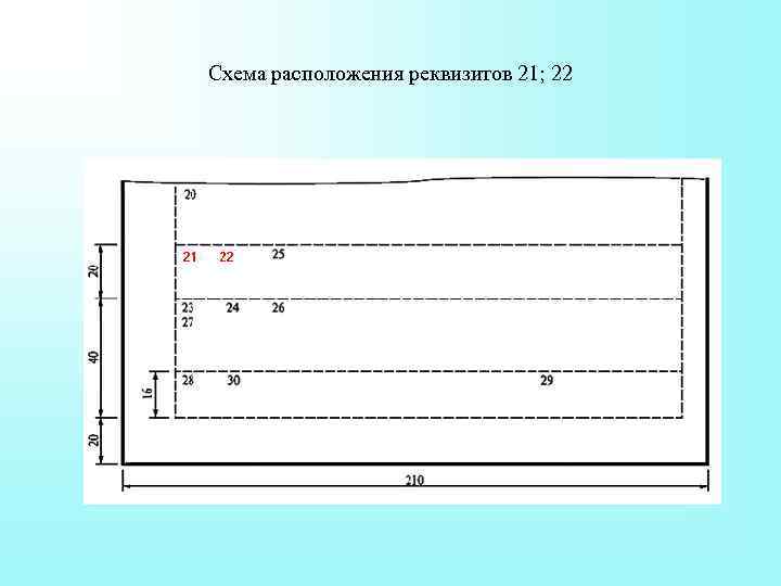 Схема расположения реквизитов 21; 22 