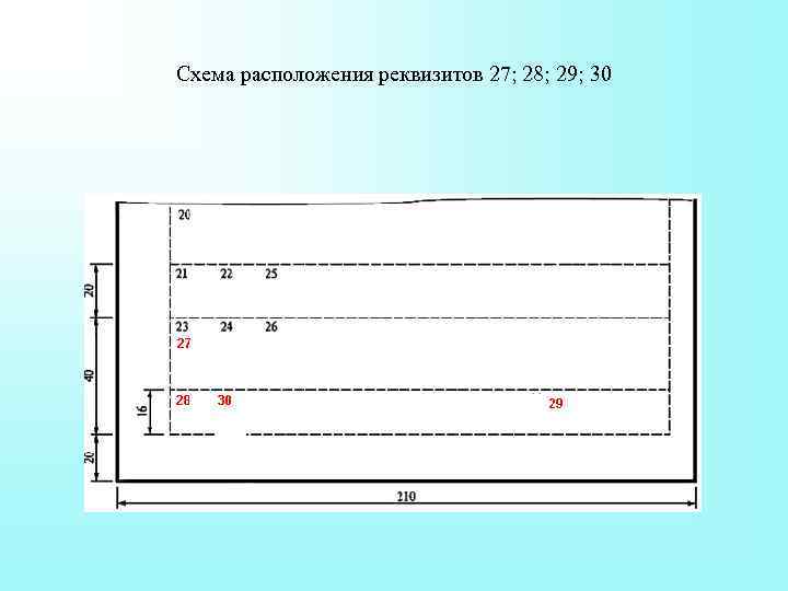 Схема расположения реквизитов 27; 28; 29; 30 
