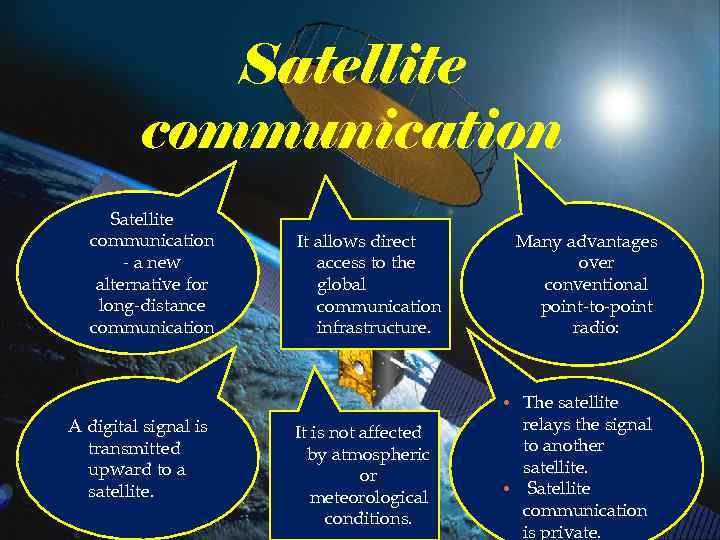 Satellite communication - a new alternative for long-distance communication A digital signal is transmitted