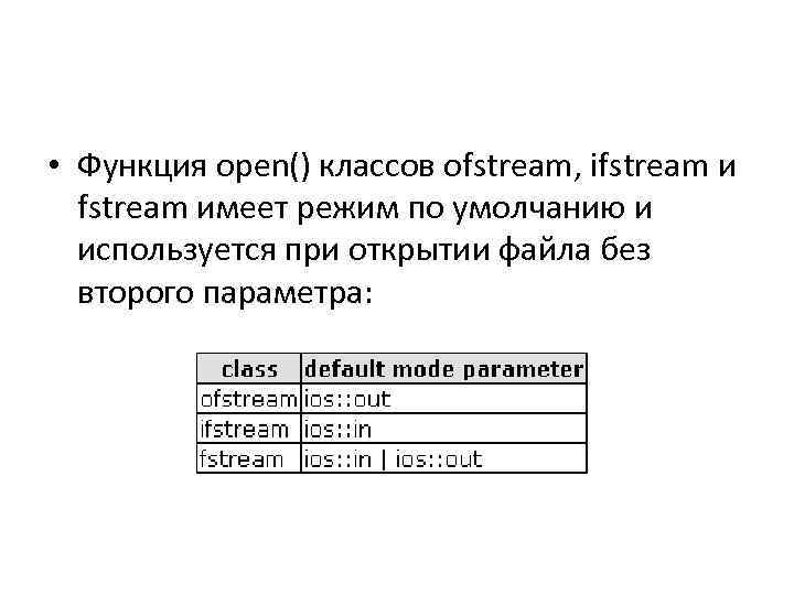  • Функция open() классов ofstream, ifstream имеет режим по умолчанию и используется при