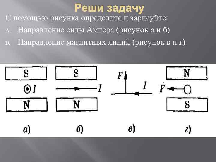 Реши задачу С помощью рисунка определите и зарисуйте: A. Направление силы Ампера (рисунок а