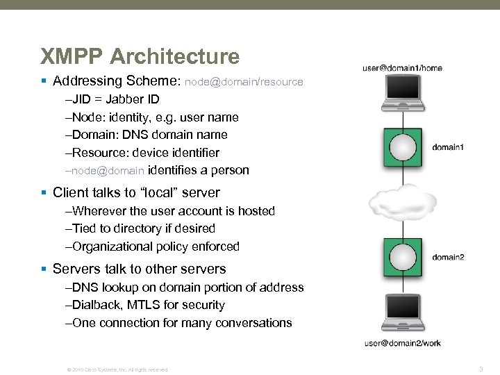 XMPP Architecture § Addressing Scheme: node@domain/resource –JID = Jabber ID –Node: identity, e. g.